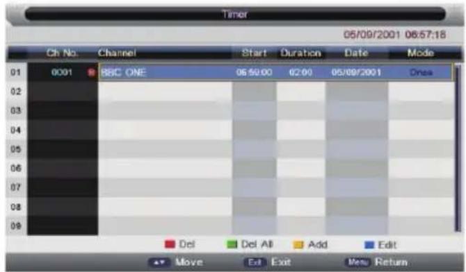 Timer 05/09/2001 06:57:18 Ch No Channel Start Duration Date Mode 01 0001 BBC ONE 06:50:00 02:00 05/09/2001 Once Del Del All Add Edit Move Exit Exit Metric Return
