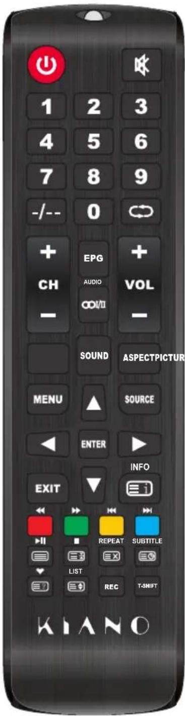 1 2 3 4 5 6 7 8 9 -/-- 0 + EPG + CH AUDIO VOL - SOUND ASPECTPICTURE MENU ▲ SOURCE ENTER EXIT INFO REPEAT SUBTITLE LIST REC T-SHIFT KIANO