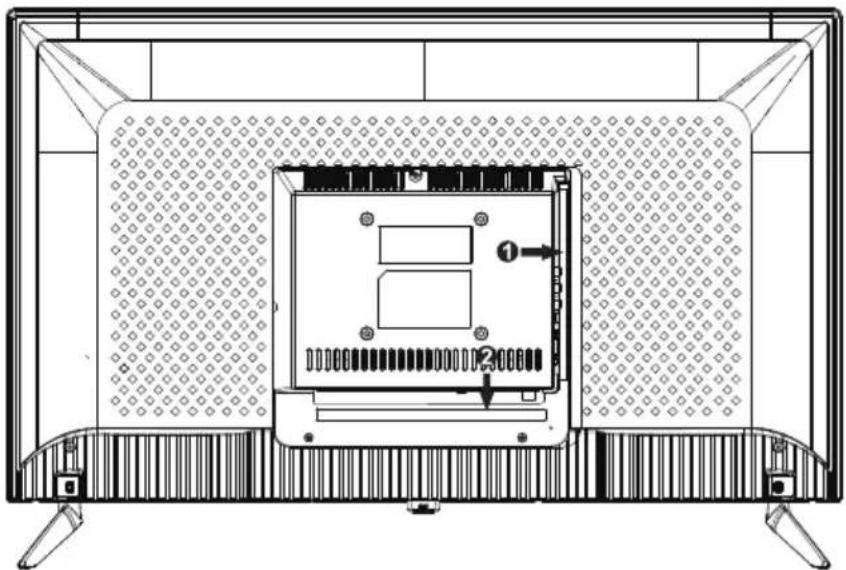 Technical diagram of a flat-screen TV unit with labeled components and directional arrows indicating assembly or status.