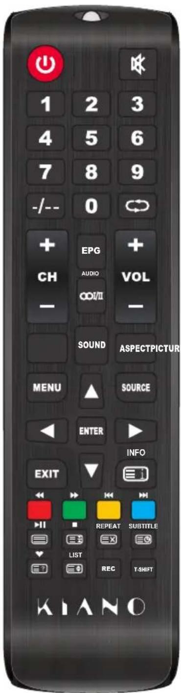 1 2 3 4 5 6 7 8 9 -/- 0 + EPG + CH AUDIO VOL - SOUND ASPECTPICTUR MENU ▲ SOURCE ENTER INFO EXIT REPEAT SUBTITLE LIST REC T-SHIFT KIANO