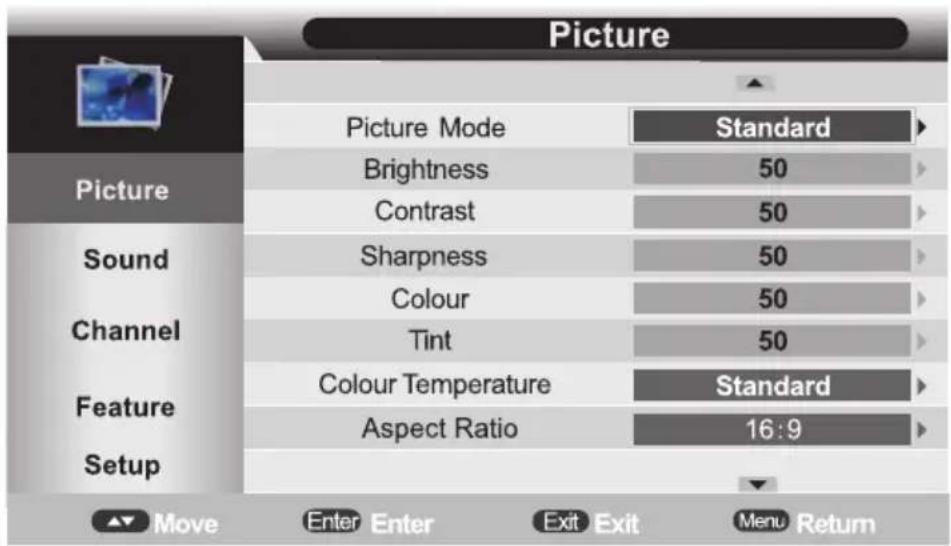 Picture Picture Mode Standard Brightness 50 Contrast 50 Sound Sharpness 50 Colour 50 Channel Tint 50 Colour Temperature Standard Aspect Ratio 16:9 Setup Move Enter Enter Exit Exit Menu Return