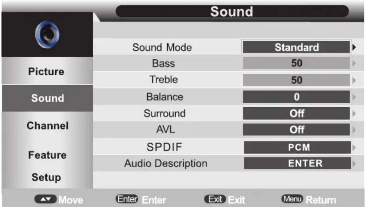 Sound Sound Mode Standard Bass 50 Treble 50 Sound Balance 0 Surround Off AVL Off SPDIF PCM Audio Description ENTER Move Enter Enter Exit Exit Menu Return