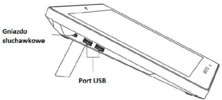 Gniazdo słuchawkowe Port USB