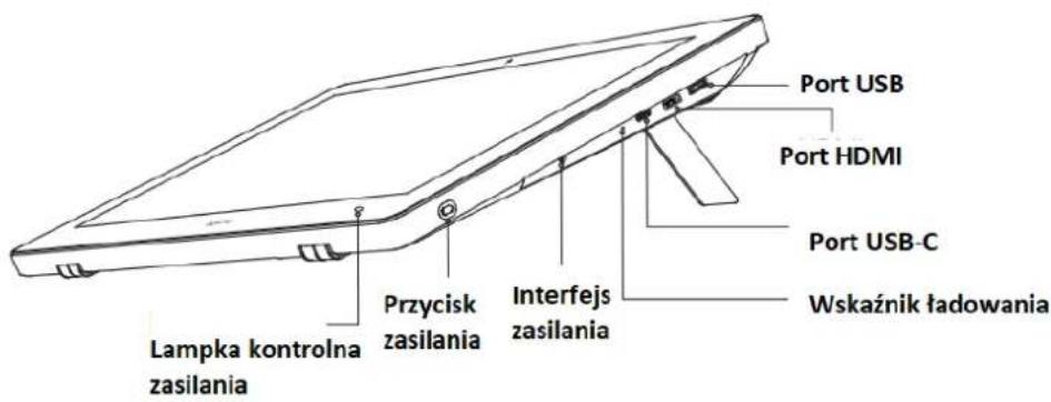 Port USB Port HDMI Port USB-C Wskaznik ładowania Lampka kontrolna zasilania Przycisk zasilania Interfejs zasilania