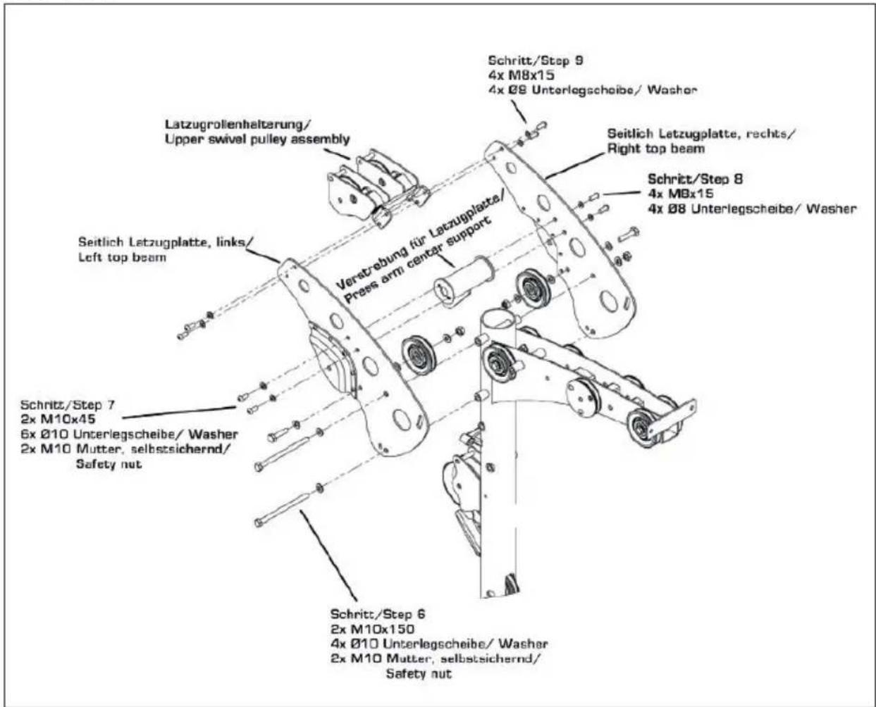 Finnlo Maximum Atlas M3 - Montaż krokpokroku - 5