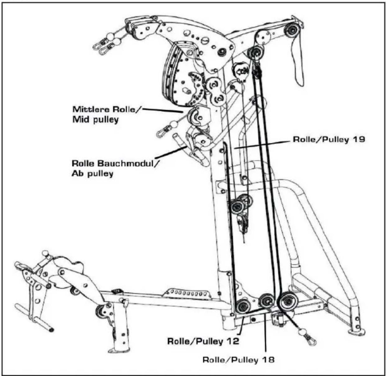 Mittlere Rolle/ Mid pulley Rolle/Pulley 19 Rolle Bauchmodul/ Ab pulley Rolle/Pulley 12 Rolle/Pulley 18
