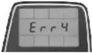Kohersen Mycook 8001 - Usterki i ich rozwiązywanie - 3