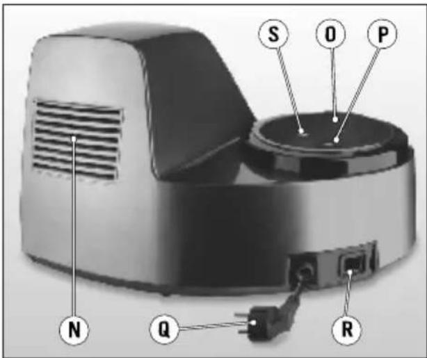 Kohersen Mycook 8001 - Sposób użycia - 2