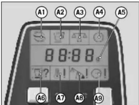 Kohersen Mycook 8001 - Wyświetlacz cyfrowy - 1