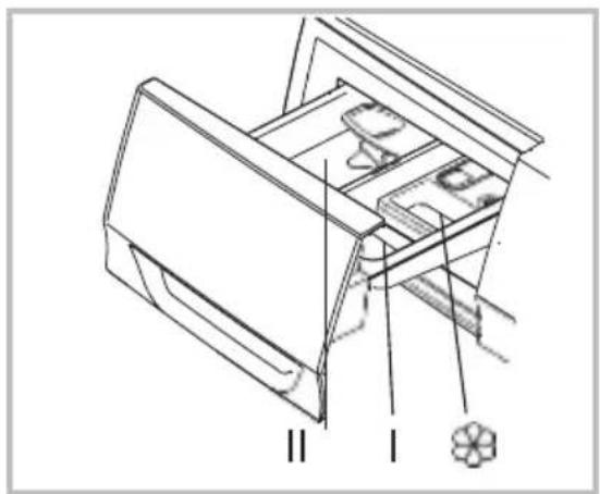 TOSHIBA TW-BJ80S2PL - ■ Podajnik środka piorącego - 1