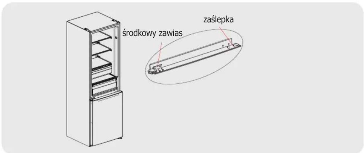TOSHIBA GR-RB308WE-DM - Drzwi prawe i lewe – zamiana - 9