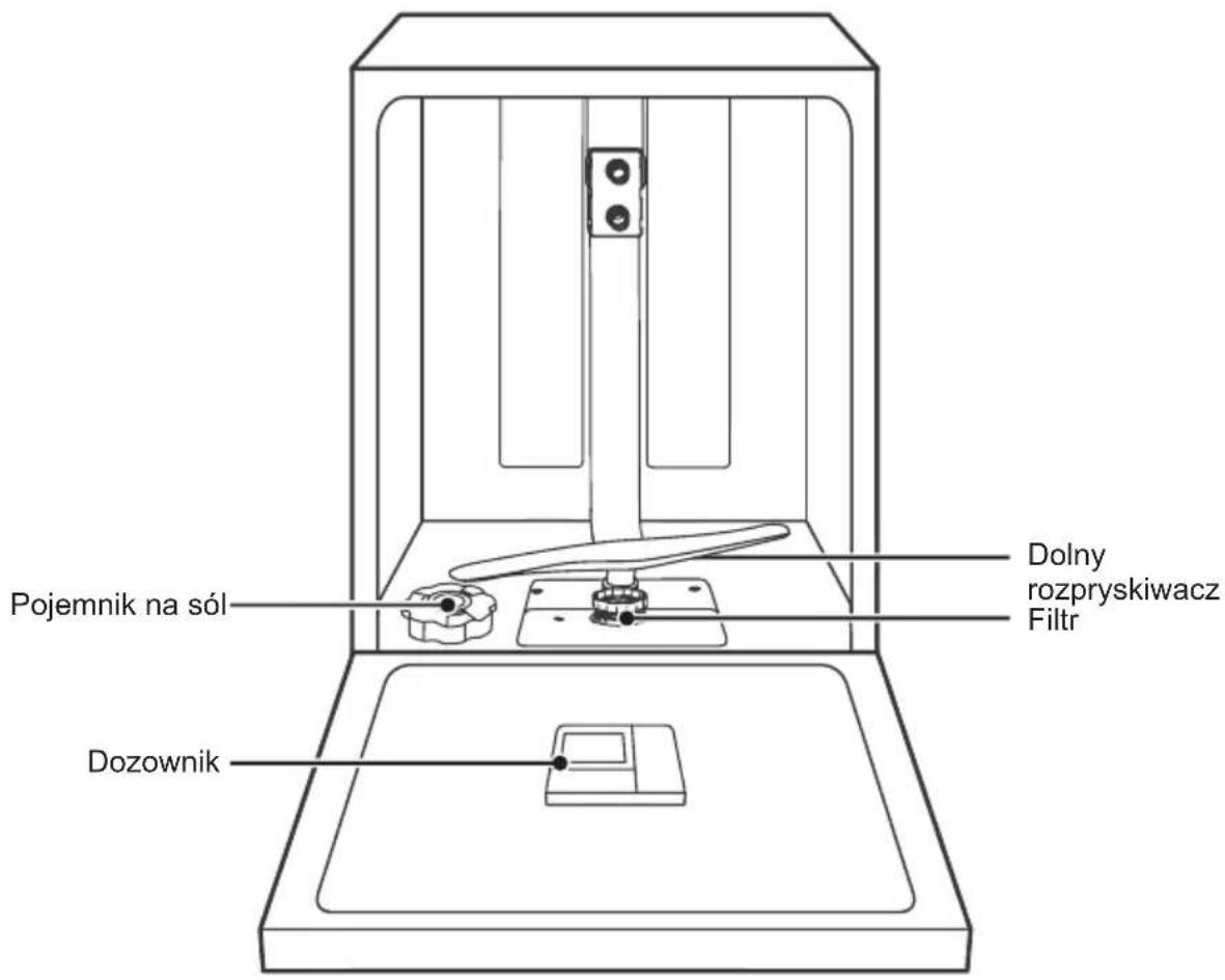 TOSHIBA DW-10F2EEW-PL - Rozpoznawanie zmywarki - 1