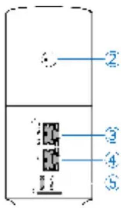 ② ③ ④ ⑤
