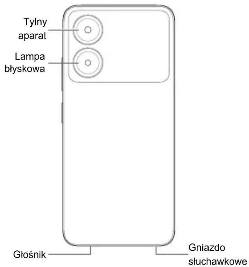 ZTE Blade A34 - 2