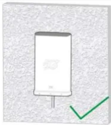 ZTE MC889A Pro - Sposoby montażu - 1