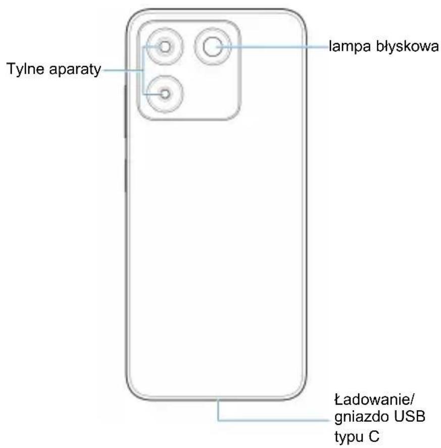 ZTE Blade A55 - 2