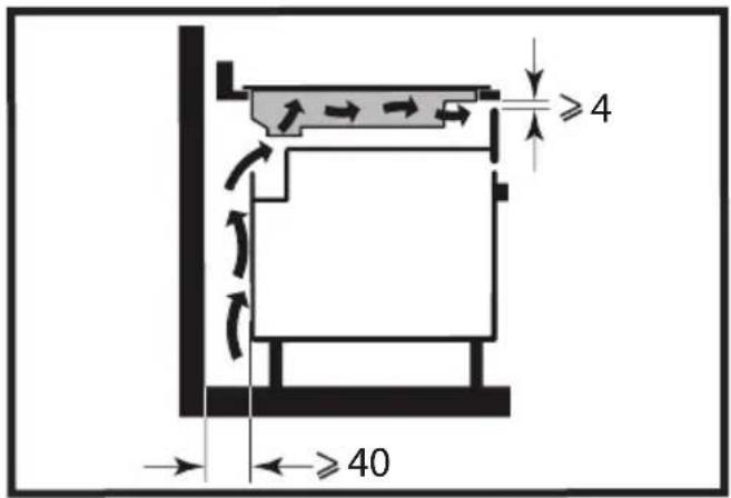BRANDT BPI164HSW - ZABUDOWA - 4