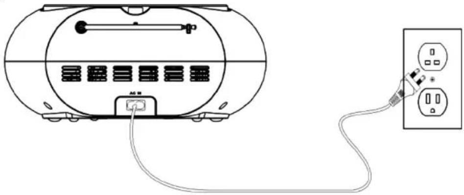 Manta BBX006 - ZASILANIE AC - 1