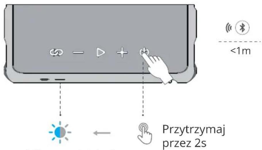 <1m Przytrzymaj przez 2s