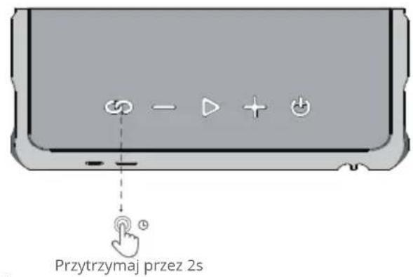 Przytrzymaj przez 2s