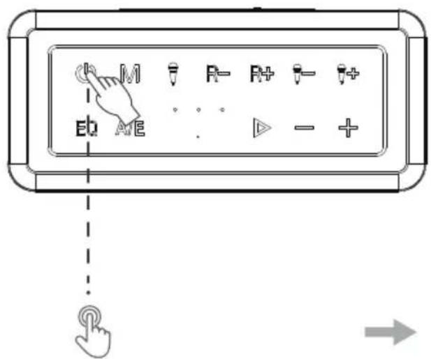 M R- F+ E- + EQ ME . . - +