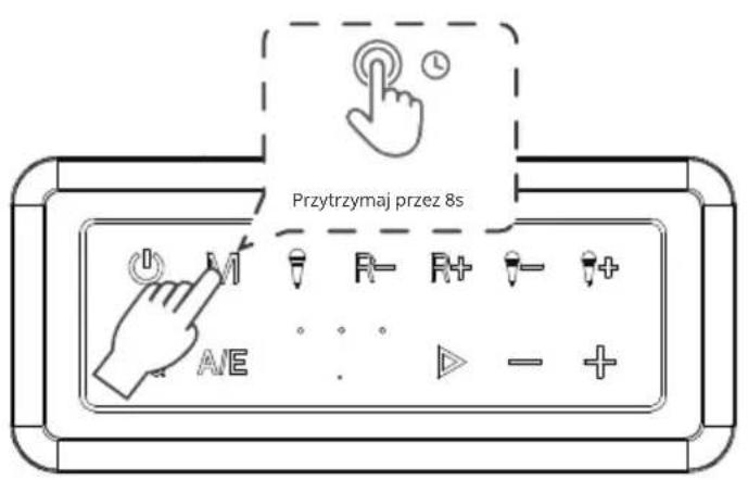 Przytrzymaj przez 8s M AIE R- R+ -- +