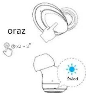 oraz ① x2 - 3" Świeci