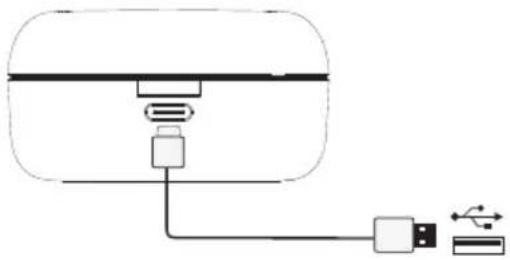 HiFuture Yacht - Ładowanie - 1