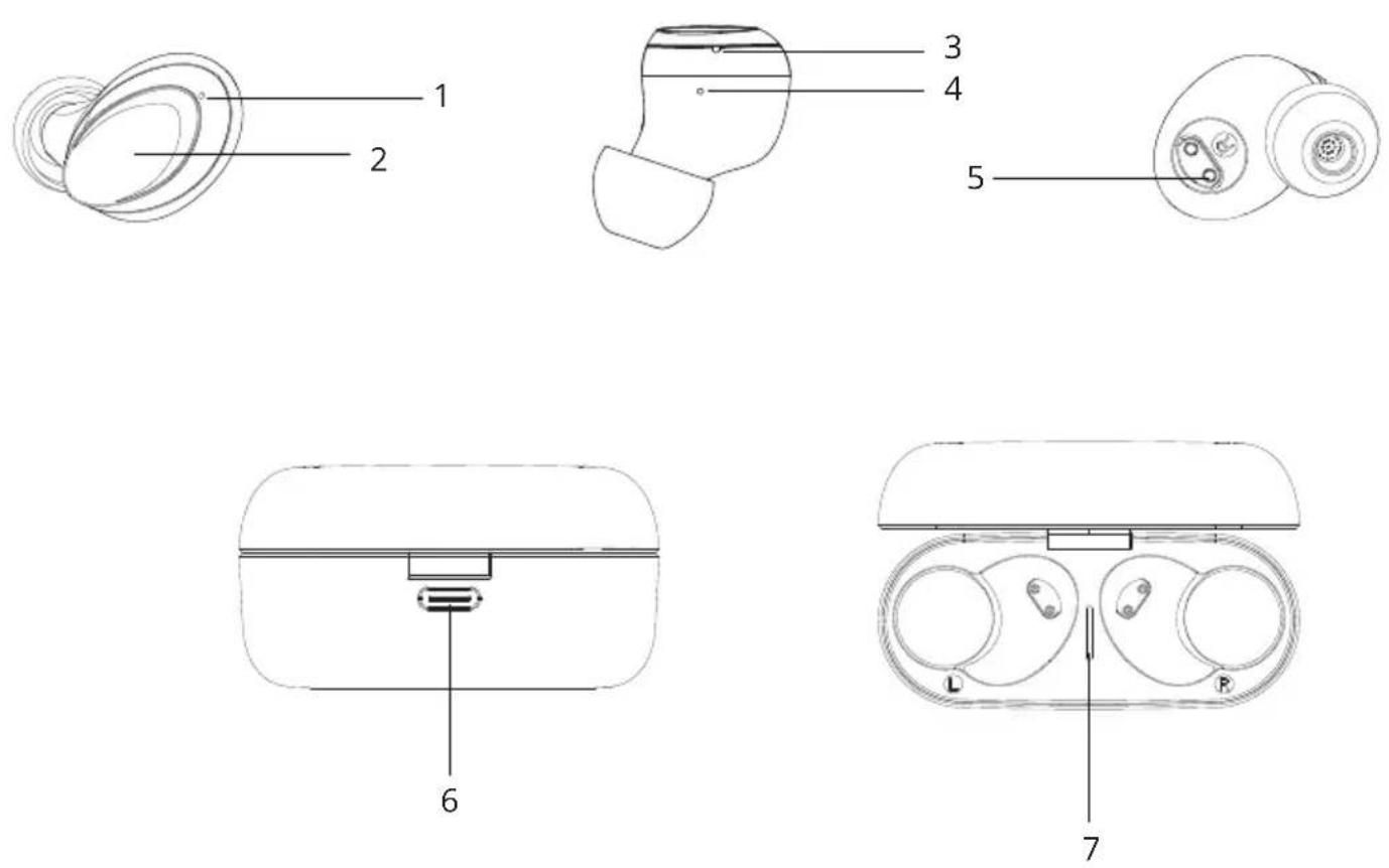 HiFuture Yacht - Przegład urządzenia - 1