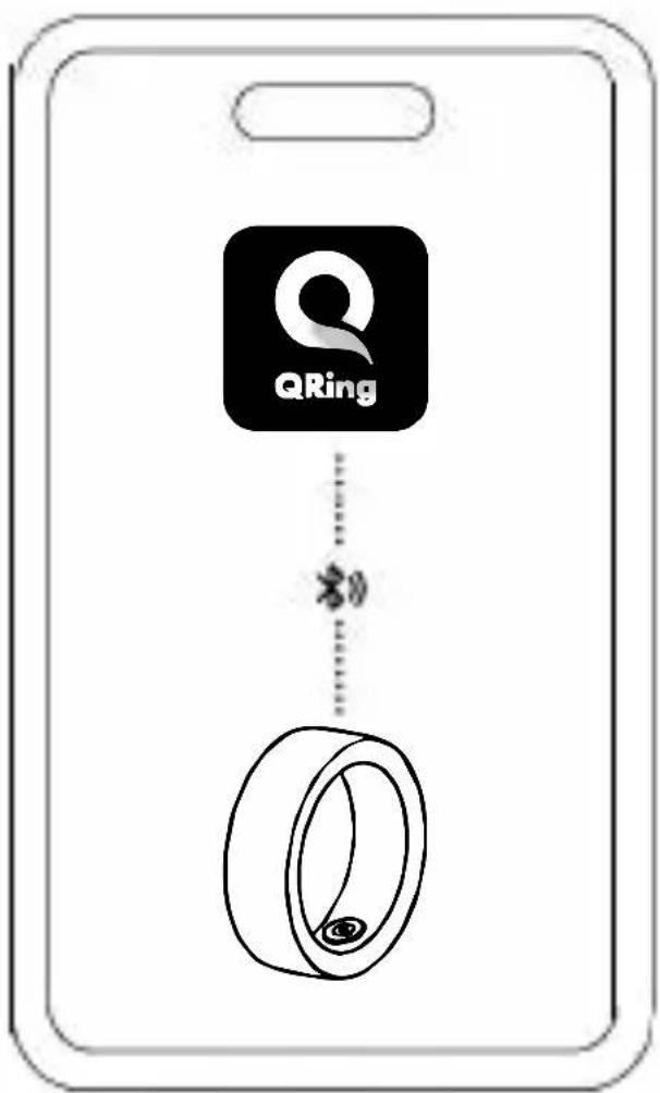 QRing