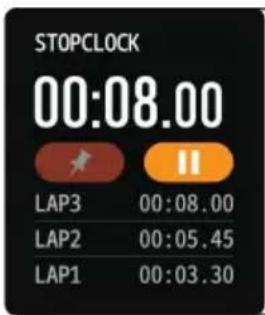 STOPCLOCK 00:08.00 LAP3 00:08.00 LAP2 00:05.45 LAP1 00:03.30