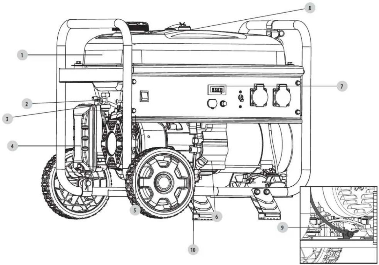 Champion 500559 - Agregat prądotwórczy - 1