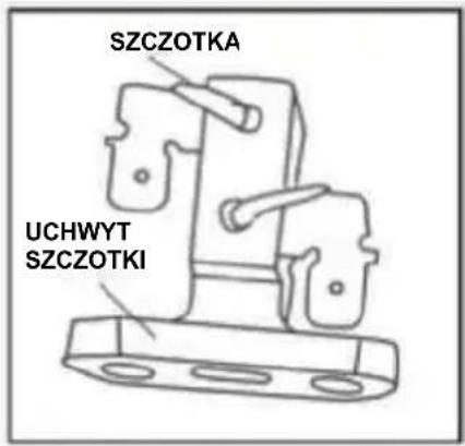 SZCZOTKA UCHWYT SZCZOTKI