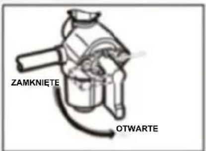 ZAMKNIĘTE OTWARTE