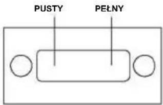 PUSTY PEŁNY