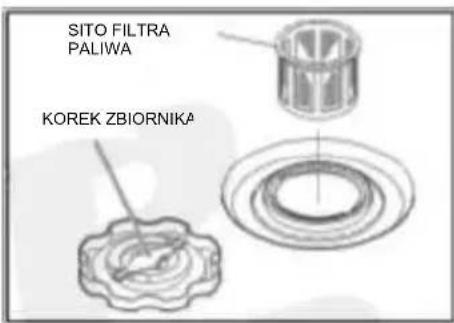 SITO FILTRA PALIWA KOREK ZBIORNIKA