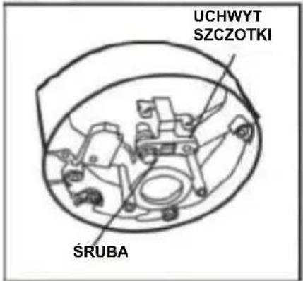 UCHWYT SZCZOTKI ŚRUBA