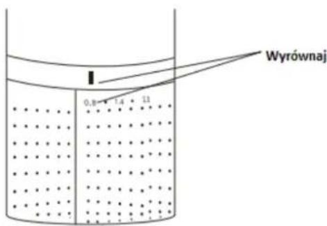 Wyrównaj 0.8 1.4 1.1