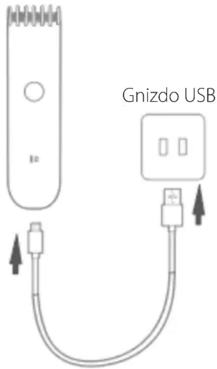 Gnizdo USB