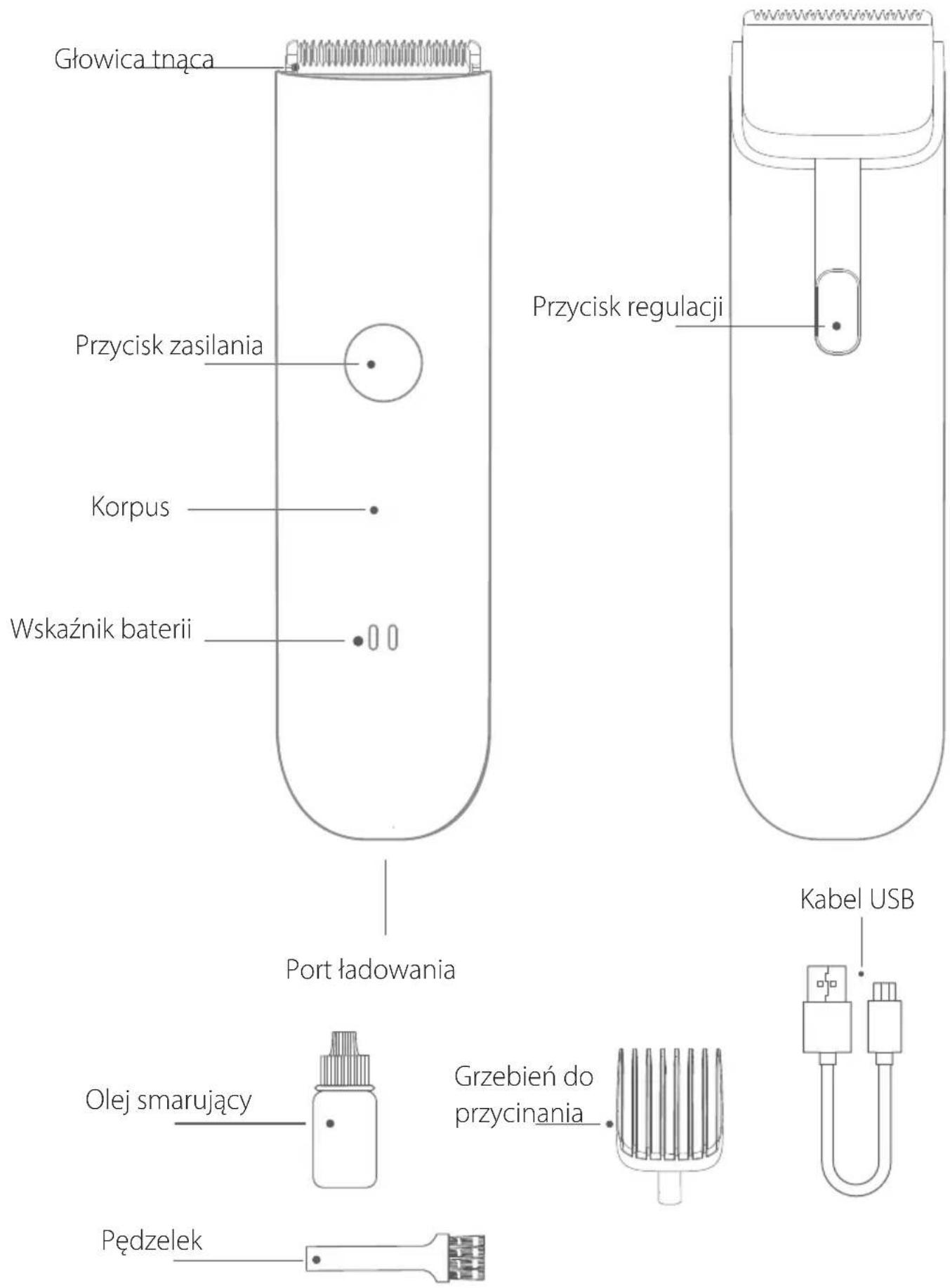 Głowica tnąca Przycisk zasilania Korpus Wskaźnik baterii Port ładowania Przycisk regulacji Olej smarujący Grzebień do przycinania Pędzelek Kabel USB