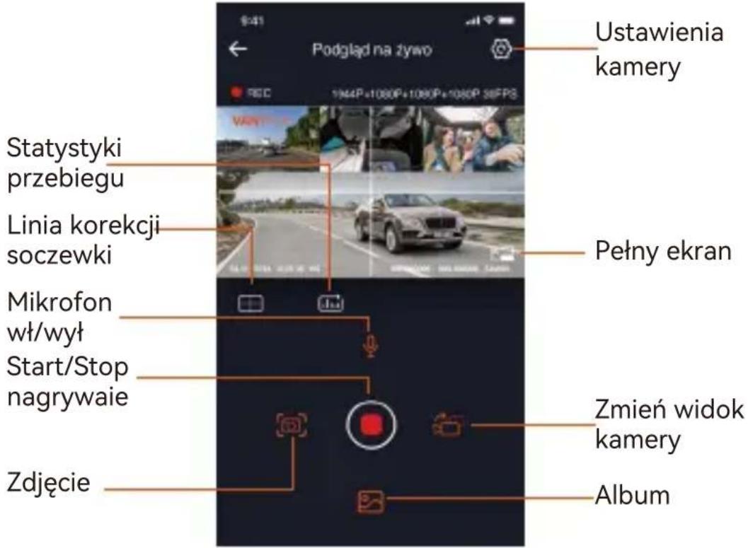 Ustawienia kamery Statystyki przebiegu Linia korekcji soczewki Mikrofon wł/wył Start/Stop nagrywaie Zdjęcie Pełny ekran Zmień widok kamery Album
