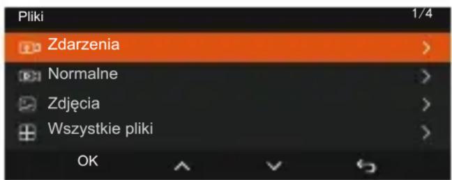 Pliki 1/4 Zdarzenia Normalne Zdjęcia Wszystkie pliki OK