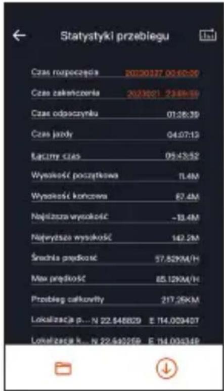 Statystyki przebiegu Czas rozpoczęcia 2023017 05:00:56 Czas zakończenia 202301- 23:00:59 Czas odposzynku 01:28:39 Czas jazdy 04:07:13 Łacimą czas 05:43:52 Wysokość początkowa 11.4M Wysokość kończema 67.4M Nóżistrava wysokość -11.4M Najurytzeła wysokość 142.2M Średnia prędkość 57.82KM/H Max prędkość 65.12KM/H Przebleg całkovilty 217.26KM Lokalizacja p... N 22.548829 E 114.003407 Lokalizacja k... N 22.548829 E 114.003419