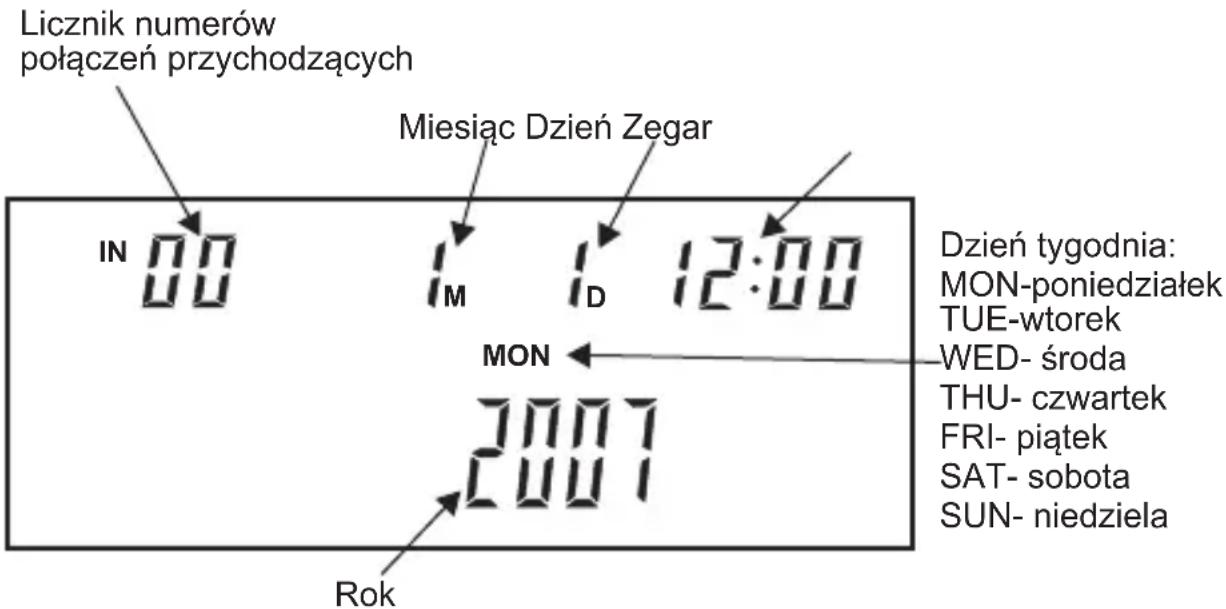 Licznik numerów połączeń przychodzących Miesiąc Dzień Zegar IN 00 1 M 1 D 12:00 MON 2007 Rok Dzień tygodnia: MON-poniedziałek TUE-wtorek WED- środa THU- czwartek FRI- piątek SAT- sobota SUN- niedziela