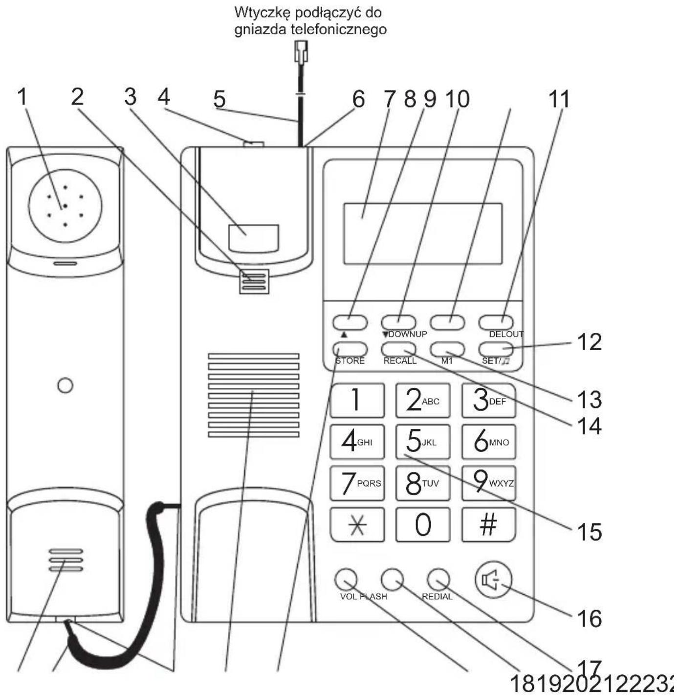 Wtyczkę podłączyć do gniazda telefonicznego 1 2 3 4 5 6 7 8 9 10 11 12 13 14 1 2 ABC 3 DEF 4_GHI 5_JKL 6_MNO 7_PQRS 8_TUV 9_WXYZ * 0 # 15 16 17 1819202122232 VOL FLASH REDIAL