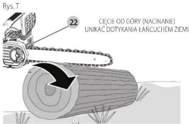 STANLEY Fatmax V20 SFMCCS630B - Przecinanie dłużycy - 1