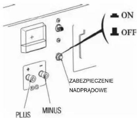 ON OFF PLUS MINUS ZABEZPIECZENIE NADPRĄDOWE
