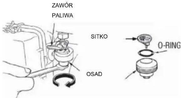 ZAWÓR PALIWA SITKO OSAD O-RING