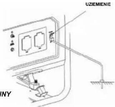 UZIEMIENIE NY
