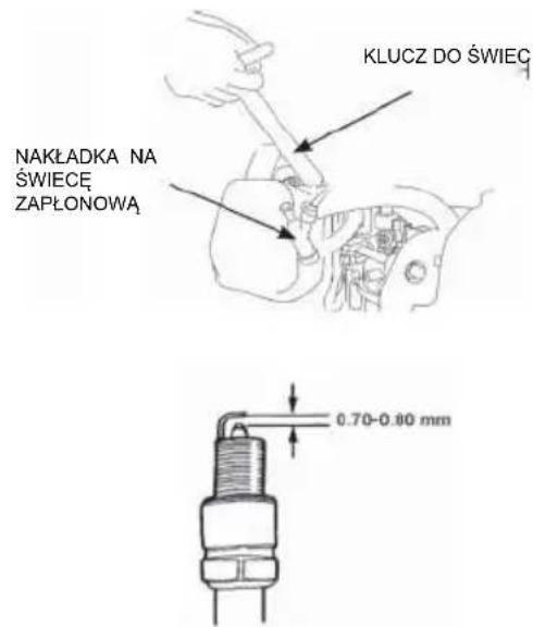 KLUCZ DO ŚWIEC NAKŁADKA NA ŚWIECĘ ZAPŁONOWA 0.70-0.80 mm